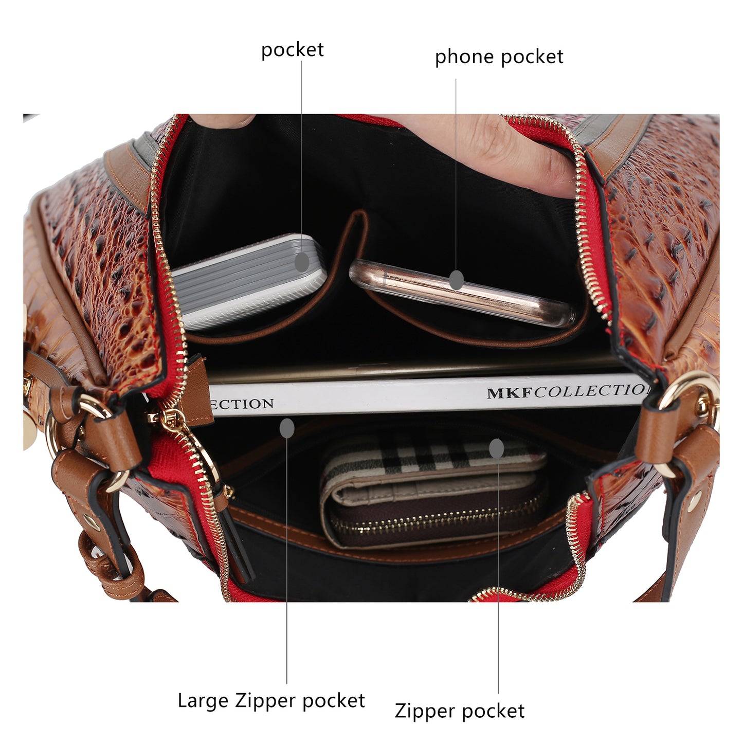 Becket Faux Crocodile Embossed Vegan Leather Women Shoulder Bag